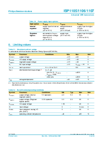 浏览型号ISP1105W的Datasheet PDF文件第9页