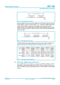 浏览型号ISP1160BD的Datasheet PDF文件第11页