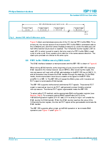 浏览型号ISP1160的Datasheet PDF文件第12页