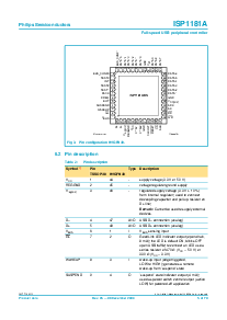 ͺ[name]Datasheet PDFļ5ҳ