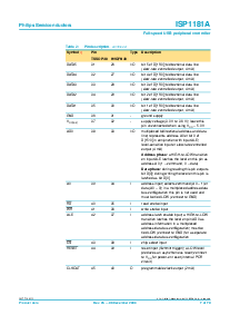 ͺ[name]Datasheet PDFļ7ҳ