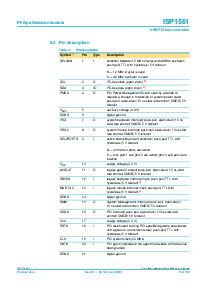 ͺ[name]Datasheet PDFļ7ҳ