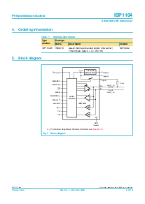 浏览型号ISP1104的Datasheet PDF文件第2页