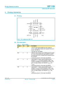 浏览型号ISP1104的Datasheet PDF文件第3页
