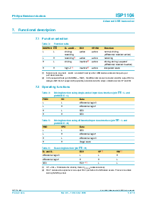 浏览型号ISP1104的Datasheet PDF文件第5页