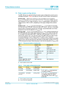 浏览型号ISP1104的Datasheet PDF文件第6页