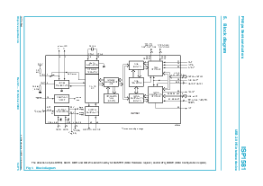 浏览型号ISP1581BD的Datasheet PDF文件第3页