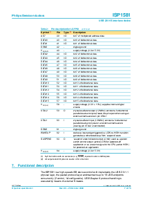 ͺ[name]Datasheet PDFļ7ҳ