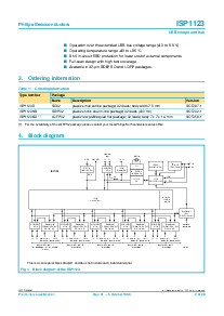 浏览型号ISP1123BD的Datasheet PDF文件第2页