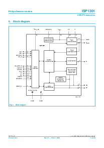 ͺ[name]Datasheet PDFļ3ҳ