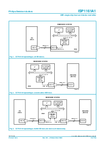 浏览型号ISP1161A1的Datasheet PDF文件第2页