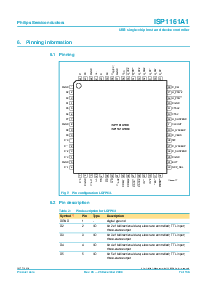 ͺ[name]Datasheet PDFļ7ҳ