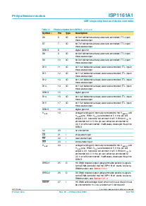 ͺ[name]Datasheet PDFļ8ҳ