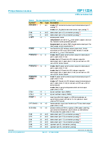 浏览型号ISP1122ABD的Datasheet PDF文件第7页