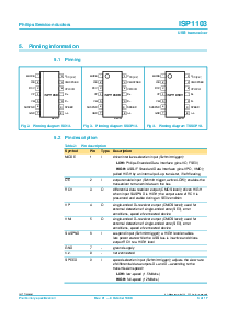 浏览型号ISP1103DB的Datasheet PDF文件第3页