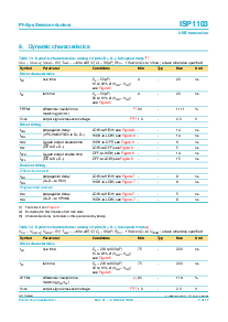 浏览型号ISP1103DB的Datasheet PDF文件第7页
