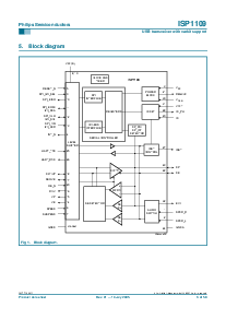 浏览型号ISP1109BS的Datasheet PDF文件第3页