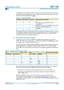 浏览型号ISP1109BS的Datasheet PDF文件第9页