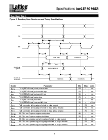 浏览型号ispLSI1016EA-200LT44的Datasheet PDF文件第3页