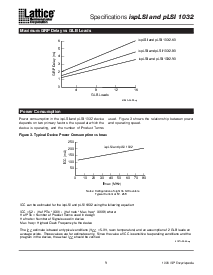 浏览型号ispLSI1032-60LG/883的Datasheet PDF文件第9页