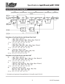 浏览型号ispLSI1032-60LG/883的Datasheet PDF文件第8页
