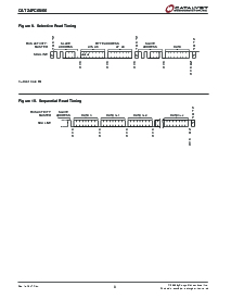 浏览型号CAT24FC66UI-TE13的Datasheet PDF文件第8页