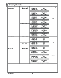 浏览型号LM1086ISX-3.3的Datasheet PDF文件第2页