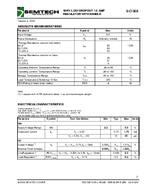 浏览型号SC1565IT-1.8的Datasheet PDF文件第2页