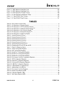 浏览型号IT8705F的Datasheet PDF文件第12页