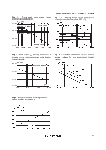 浏览型号ITA25B3的Datasheet PDF文件第3页