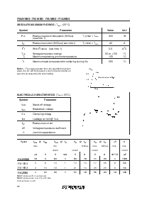 浏览型号ITA6V5B3的Datasheet PDF文件第2页