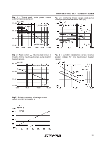 浏览型号ITA6V5B3的Datasheet PDF文件第3页