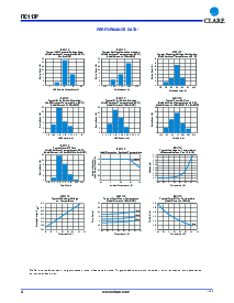 浏览型号ITC117P的Datasheet PDF文件第4页