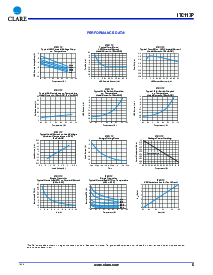 ͺ[name]Datasheet PDFļ5ҳ