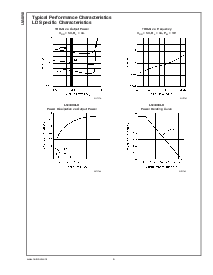 浏览型号LM4898ITLX的Datasheet PDF文件第6页