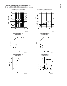 浏览型号LM4898ITLX的Datasheet PDF文件第9页