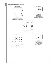 浏览型号LM4990ITLX的Datasheet PDF文件第2页