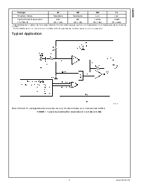 浏览型号LM4990ITLX的Datasheet PDF文件第3页