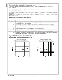 浏览型号LM4990ITLX的Datasheet PDF文件第6页