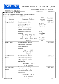 浏览型号ITR8307的Datasheet PDF文件第7页