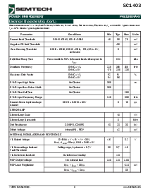 浏览型号SC1403ITSTR的Datasheet PDF文件第3页