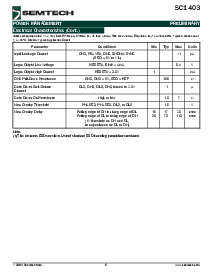 浏览型号SC1403ITSTR的Datasheet PDF文件第5页