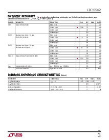 浏览型号LTC2249IUH的Datasheet PDF文件第3页