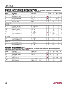 浏览型号LTC2249IUH的Datasheet PDF文件第4页