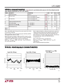 浏览型号LTC2249IUH的Datasheet PDF文件第5页