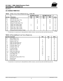 浏览型号SST39SF010-90-4I-WH的Datasheet PDF文件第9页