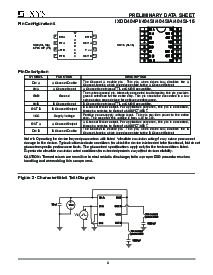 浏览型号IXDD404SI的Datasheet PDF文件第3页