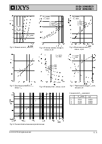 ͺ[name]Datasheet PDFļ5ҳ