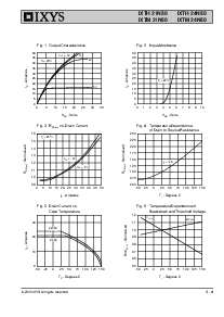 浏览型号IXTH24N50的Datasheet PDF文件第3页