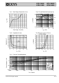 浏览型号IXTH24N50的Datasheet PDF文件第4页